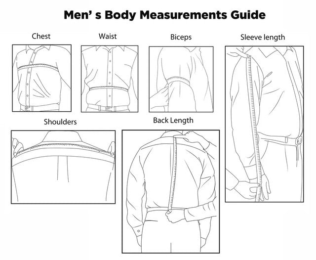 Measurement-guide